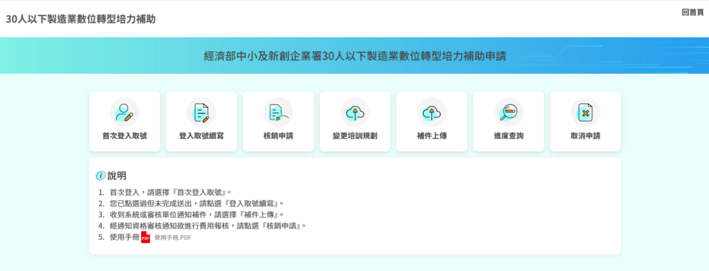 圖取自:經濟部中小及新創企業署網站
